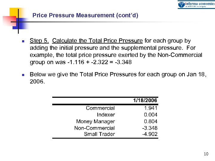 Price Pressure Measurement (cont’d) n n Step 5. Calculate the Total Price Pressure for