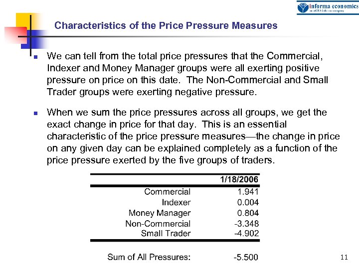 Characteristics of the Price Pressure Measures n n We can tell from the total