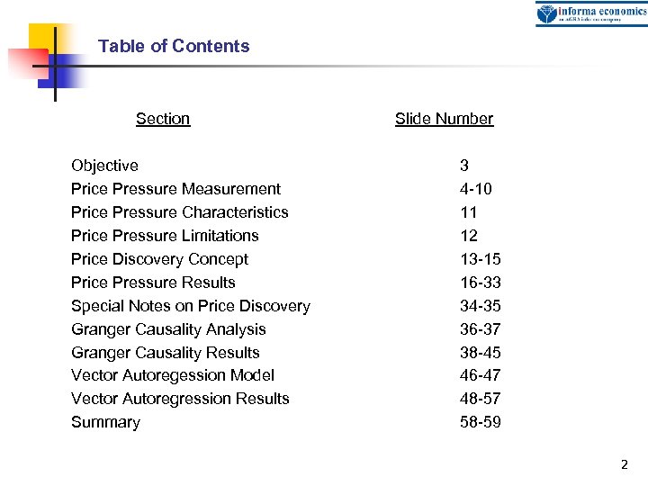 Table of Contents Section Objective Price Pressure Measurement Price Pressure Characteristics Price Pressure Limitations