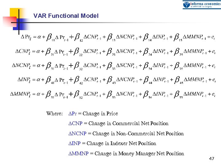 VAR Functional Model Where: DPr = Change in Price DCNP = Change in Commercial