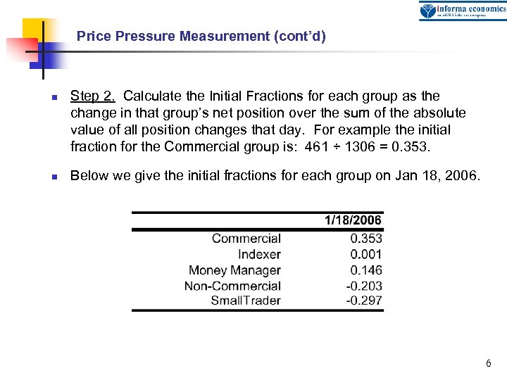 Price Pressure Measurement (cont’d) n n Step 2. Calculate the Initial Fractions for each