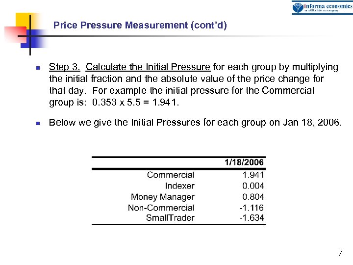 Price Pressure Measurement (cont’d) n n Step 3. Calculate the Initial Pressure for each