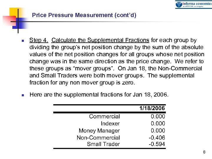 Price Pressure Measurement (cont’d) n n Step 4. Calculate the Supplemental Fractions for each