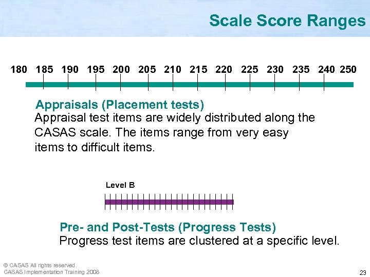 Scale Score Ranges 180 185 190 195 200 205 210 215 220 225 230