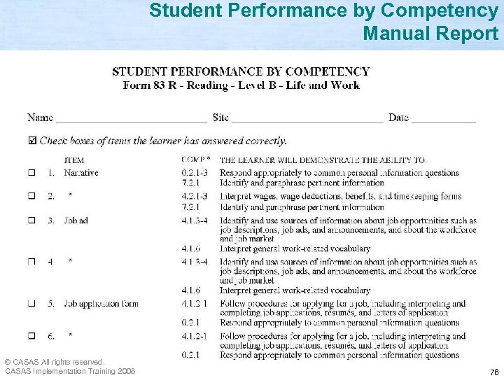 Student Performance by Competency Manual Report © CASAS All rights reserved. CASAS Implementation Training