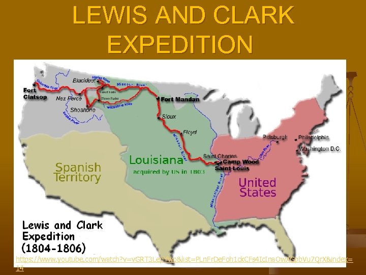 LEWIS AND CLARK EXPEDITION https: //www. youtube. com/watch? v=v. GRT 3 Lep. Ywo&list=PLn. Fr.