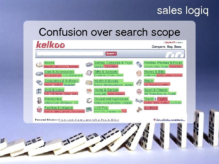 sales logiq Confusion over search scope 
