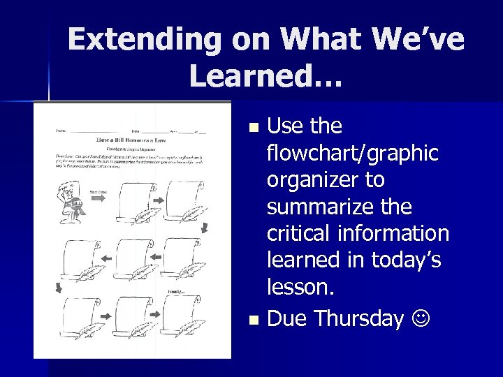 Extending on What We’ve Learned… Use the flowchart/graphic organizer to summarize the critical information
