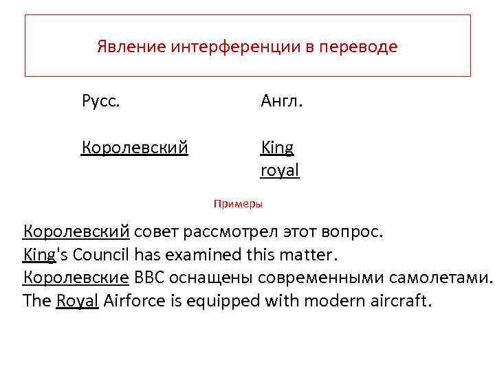 Явление интерференции в переводе Русс. Англ. Королевский King royal Примеры Королевский совет рассмотрел этот