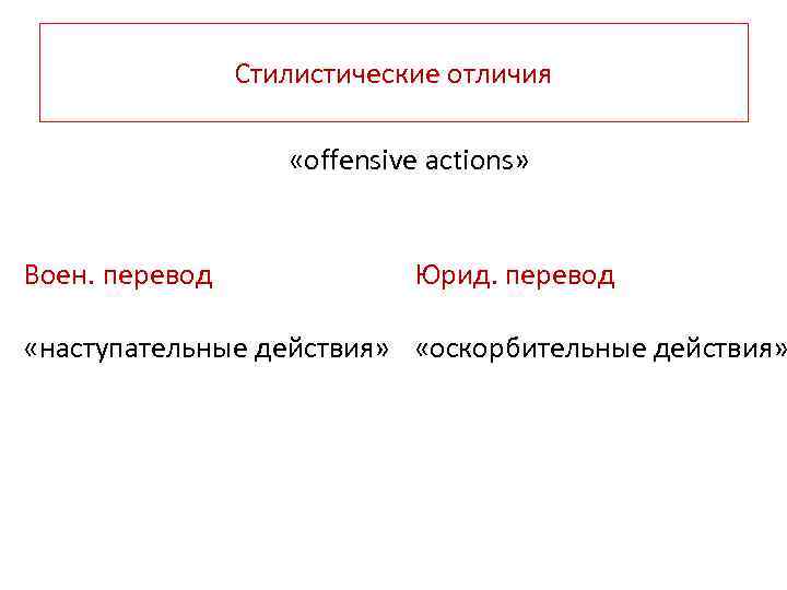 Стилистические отличия «offensive actions» Воен. перевод Юрид. перевод «наступательные действия» «оскорбительные действия» 