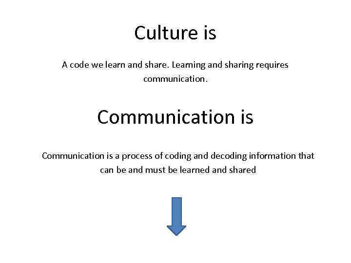 Culture is A code we learn and share. Learning and sharing requires communication. Communication