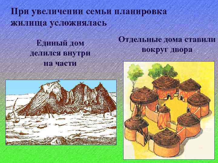 При увеличении семьи планировка жилища усложнялась Единый дом делился внутри на части Отдельные дома