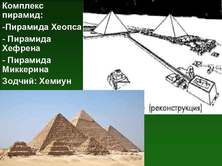 Комплекс пирамид: -Пирамида Хеопса - Пирамида Хефрена - Пирамида Миккерина Зодчий: Хемиун 