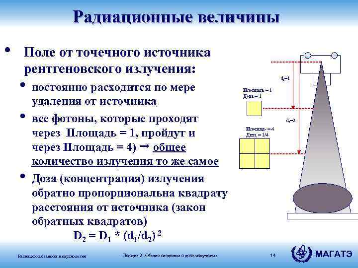 Постоянная излучения. Радиационные величины и единицы. Таблица радиоактивных величин. Величины радиации. Закон обратных квадратов.