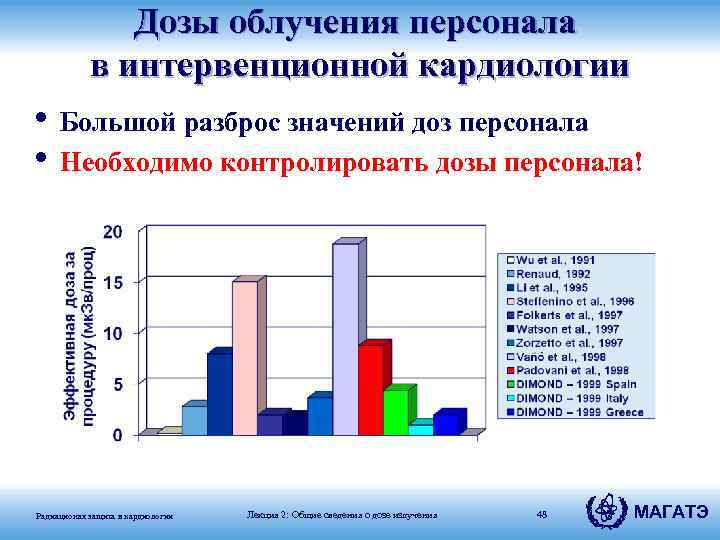 Дозы облучения персонала в интервенционной кардиологии • Большой разброс значений доз персонала • Необходимо