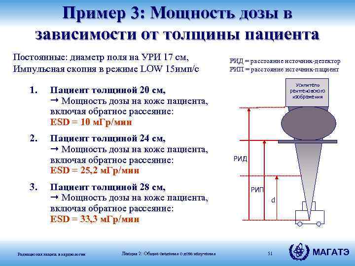 Пример 3: Мощность дозы в зависимости от толщины пациента Постоянные: диаметр поля на УРИ