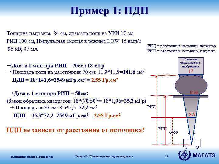 Пример 1: ПДП Толщина пациента 24 см, диаметр поля на УРИ 17 см РИД