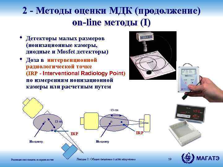 2 - Методы оценки МДК (продолжение) on-line методы (I) • Детекторы малых размеров •