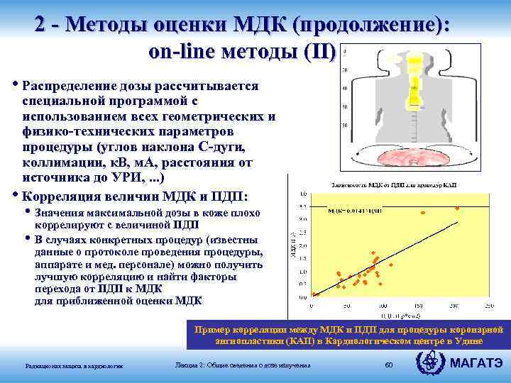 2 - Методы оценки МДК (продолжение): on-line методы (II) • Распределение дозы рассчитывается специальной