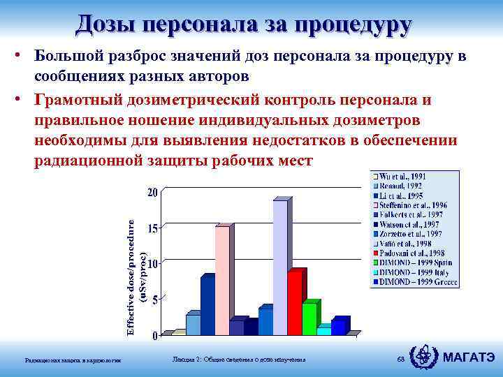 Дозы персонала за процедуру • Большой разброс значений доз персонала за процедуру в сообщениях