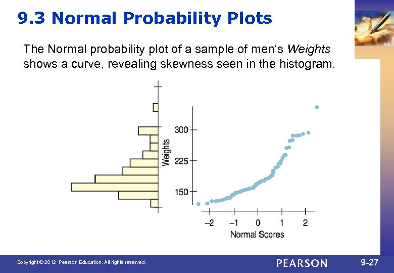 9. 3 Normal Probability Plots The Normal probability plot of a sample of men’s