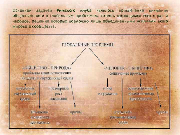 Основной задачей Римского клуба являлось привлечение внимания общественности к глобальным проблемам, то есть касающимся