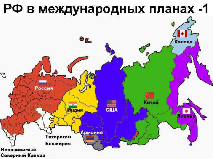 РФ в международных планах -1 