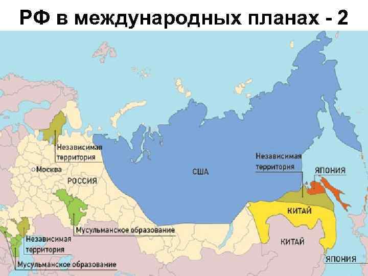 РФ в международных планах - 2 