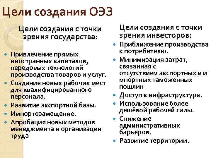 Цели создания ОЭЗ Цели создания с точки зрения инвесторов: Цели создания с точки зрения