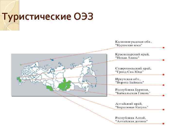 Туристические ОЭЗ 