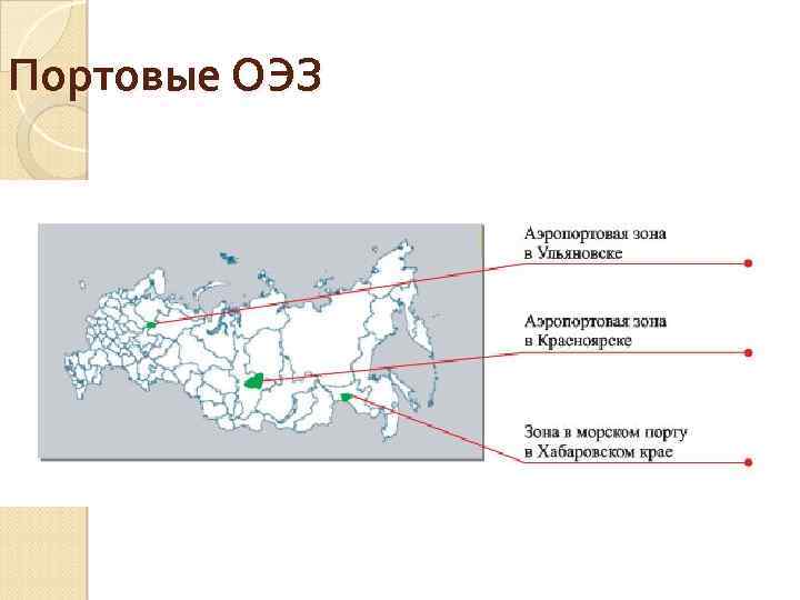 Портовые ОЭЗ 