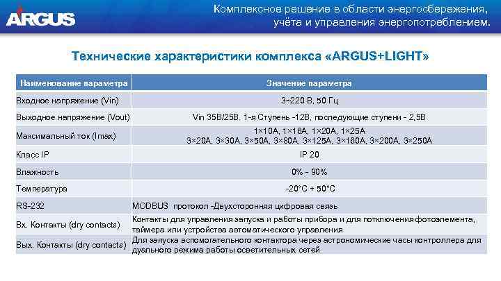 Комплексное решение в области энергосбережения, учёта и управления энергопотреблением. Технические характеристики комплекса «ARGUS+LIGHT» Наименование