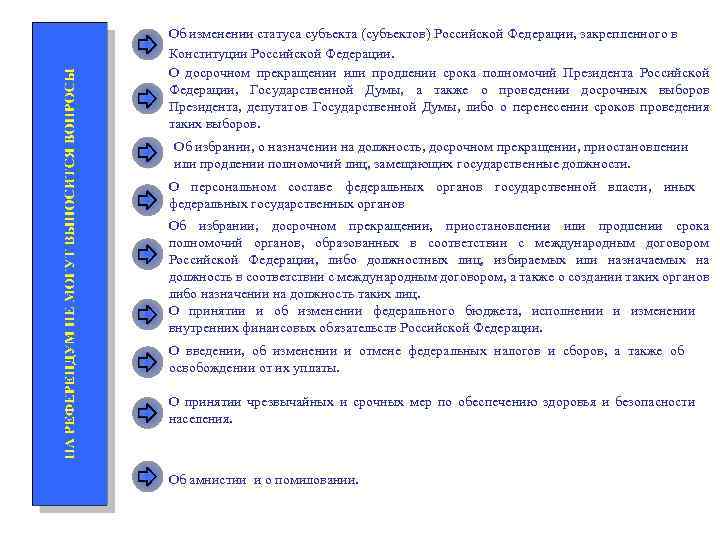 Об изменении статуса субъекта (субъектов) Российской Федерации, закрепленного в Конституции Российской Федерации. О досрочном
