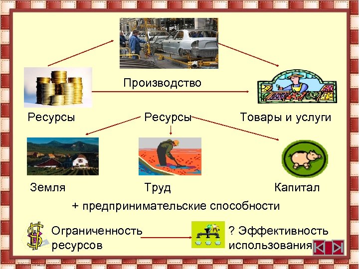 Традиционные факторы производства как земля труд и капитал не исчезают но отходят на ответ план