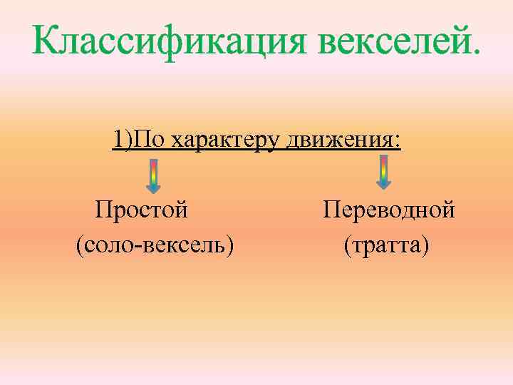 Классификация векселей. 1)По характеру движения: Простой Переводной (соло-вексель) (тратта) 