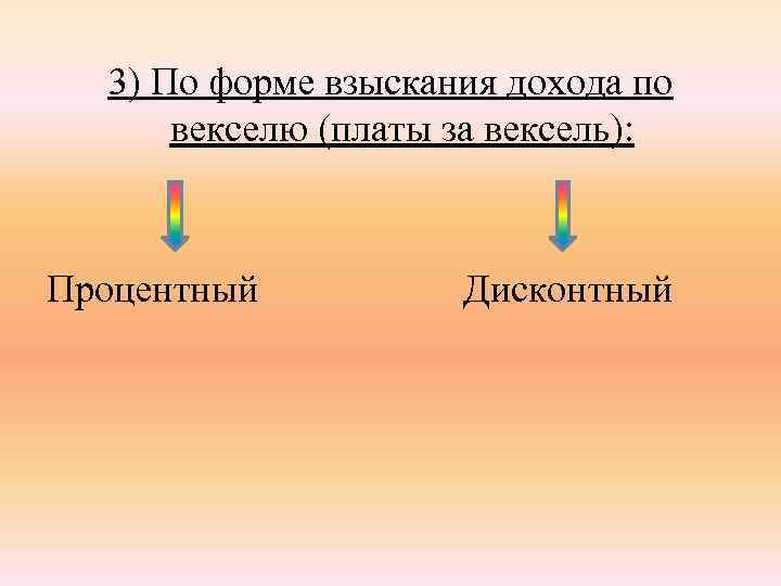3) По форме взыскания дохода по векселю (платы за вексель): Процентный Дисконтный 