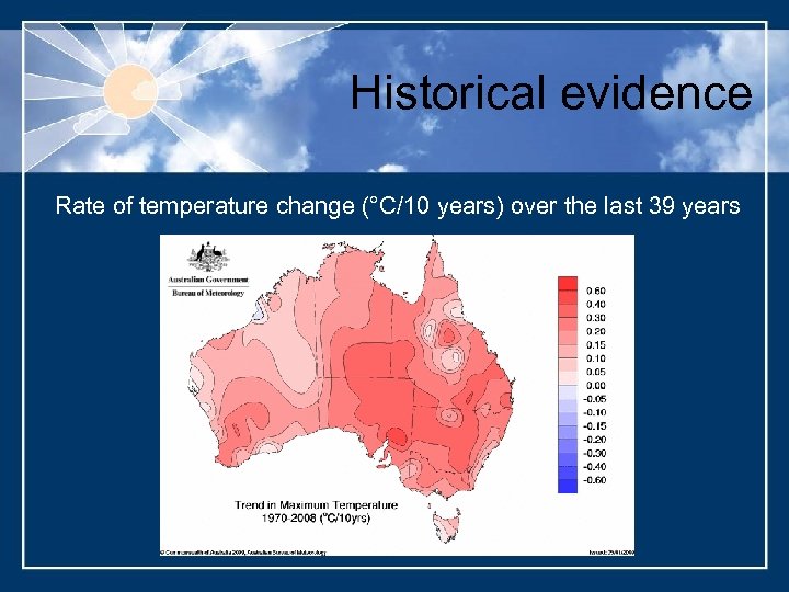 Historical evidence Rate of temperature change (°C/10 years) over the last 39 years 