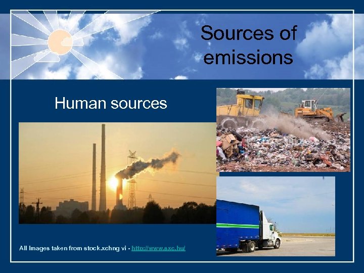Sources of emissions Human sources All Images taken from stock. xchng vi - http: