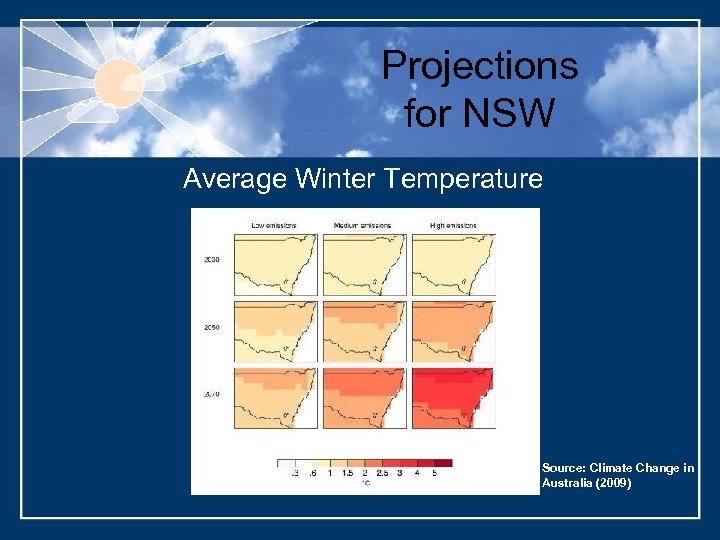 Projections for NSW Average Winter Temperature Source: Climate Change in Australia (2009) 