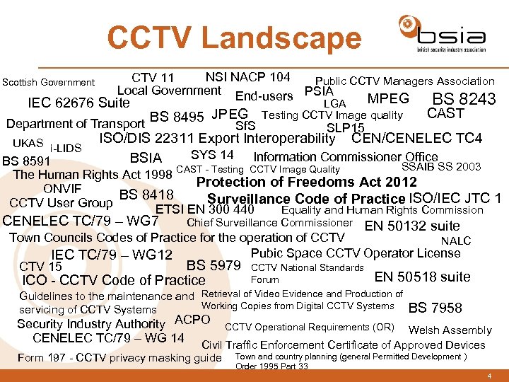 CCTV Landscape Scottish Government NSI NACP 104 CTV 11 Public CCTV Managers Association Local
