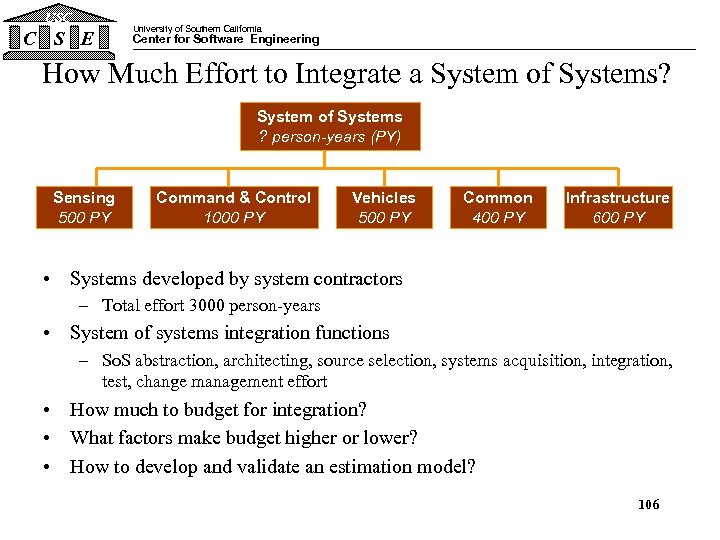 USC C S E University of Southern California Center for Software Engineering How Much