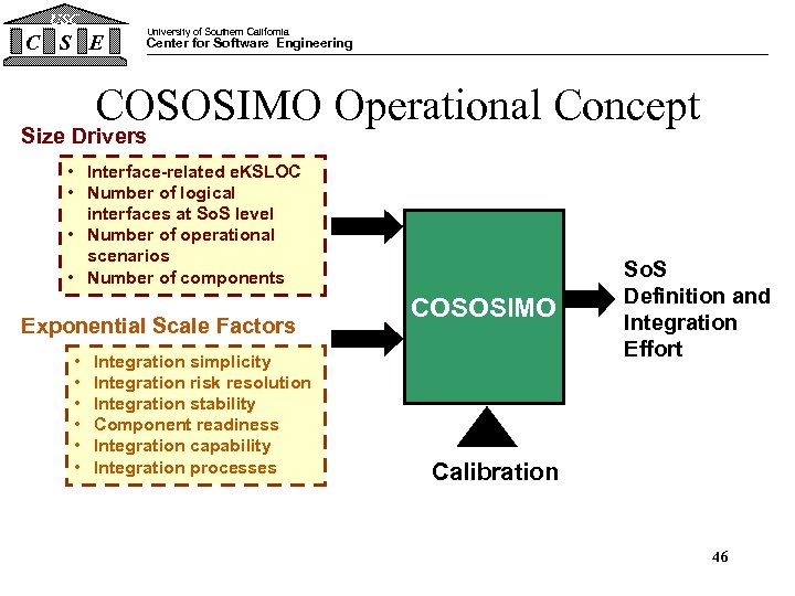 USC C S E University of Southern California Center for Software Engineering COSOSIMO Operational