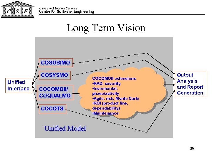 USC C S E University of Southern California Center for Software Engineering Long Term