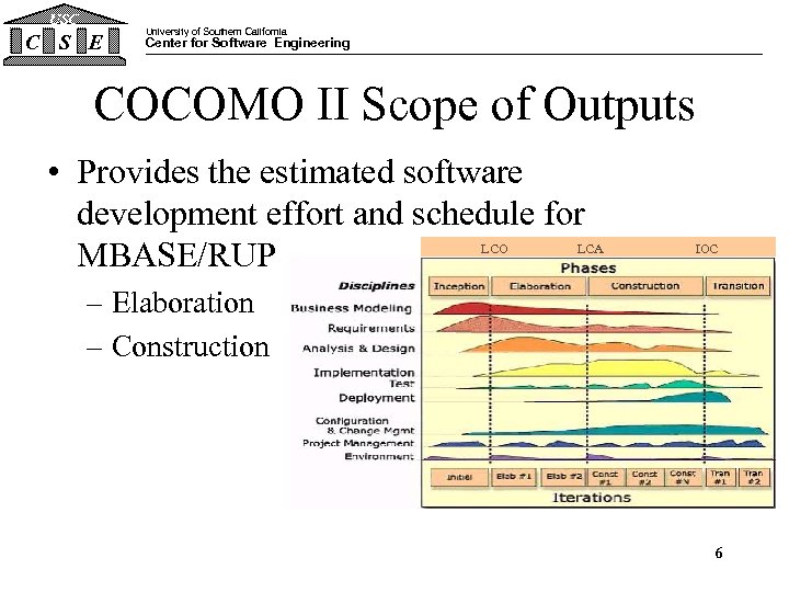 USC C S E University of Southern California Center for Software Engineering COCOMO II