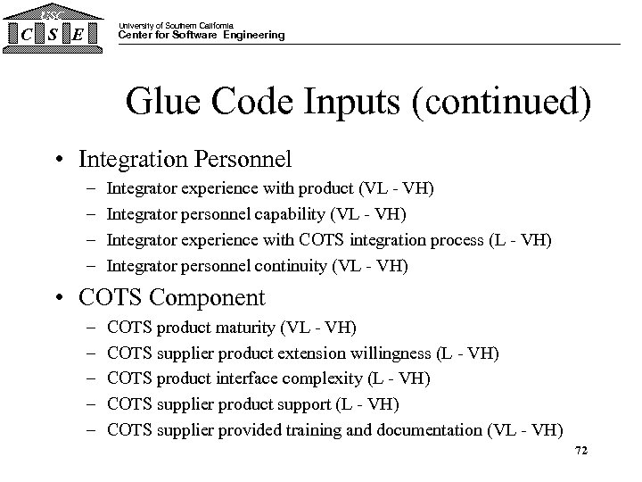 USC University of Southern California C S E Center for Software Engineering Glue Code