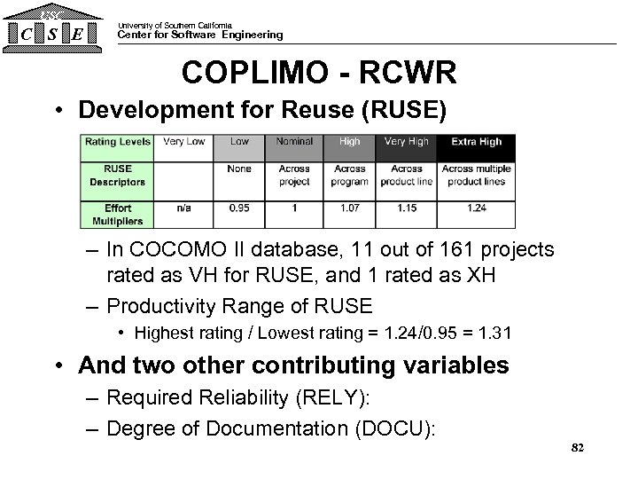 USC C S E University of Southern California Center for Software Engineering COPLIMO -