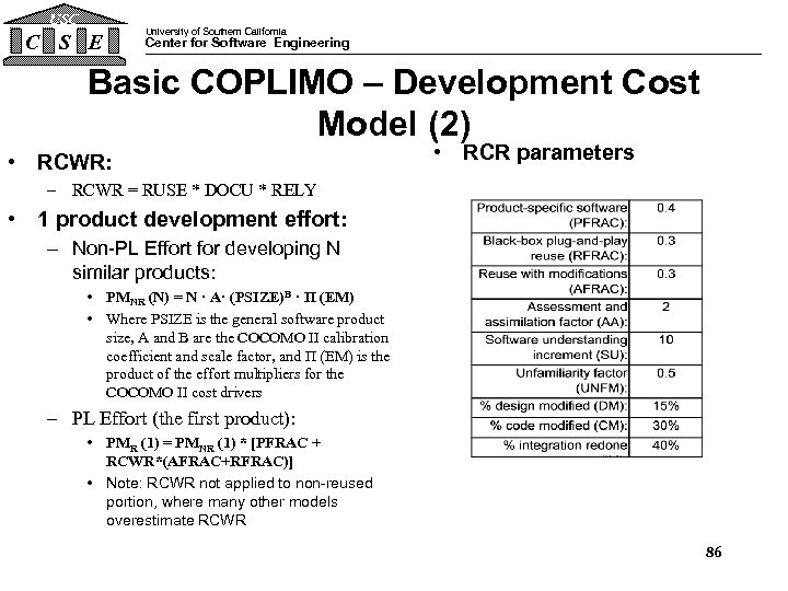 USC C S E University of Southern California Center for Software Engineering Basic COPLIMO