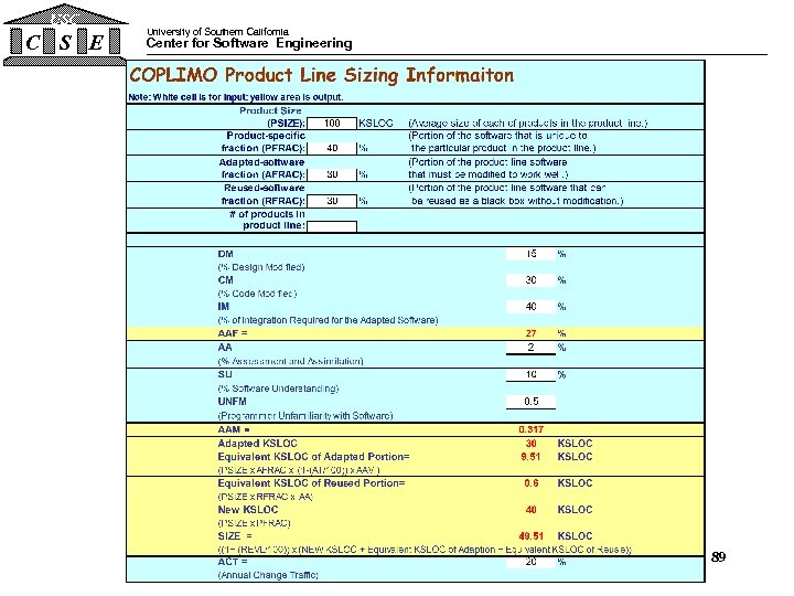 USC C S E University of Southern California Center for Software Engineering 89 