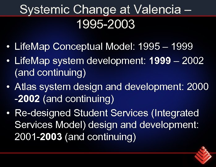 Systemic Change at Valencia – 1995 -2003 • Life. Map Conceptual Model: 1995 –