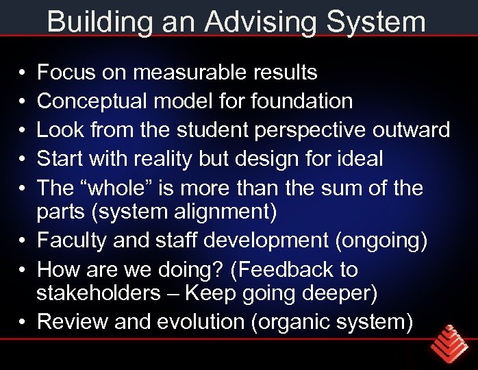Building an Advising System • • • Focus on measurable results Conceptual model for